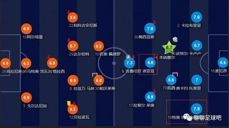 斯基拉写道：“交易已经敲定，姆希塔良将与国际米兰续约至2025年，年薪400万欧元，他拒绝了一份沙特的丰厚报价，选择留在蓝黑军团。